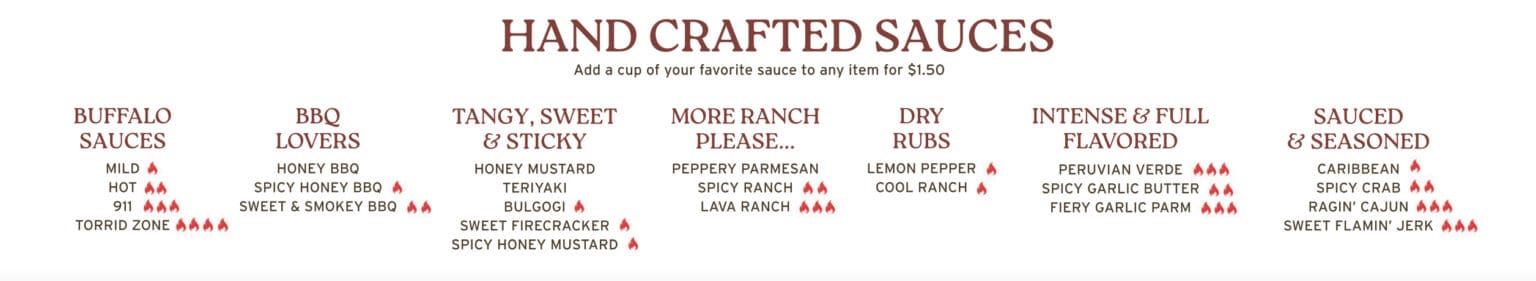 Buffalo Wings Menu | Buffalo Wing Factory | Craft Wings. Craft Beer.